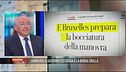 La manovra che spaventa