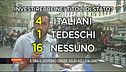 Il Governo chiede soldi agli italiani
