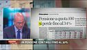 Quota cento si...ma col taglio!