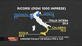 Un altro favore al meridione