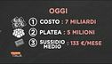 La metamorfosi
