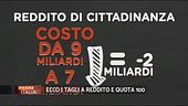 Ridimensioniamoci