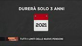 Quota cento...paletti