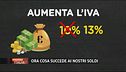 Ecco cosa succede ai nostri soldi