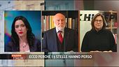 Gli errori del Movimento 5 Stelle