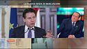 Le pagelle di Berlusconi