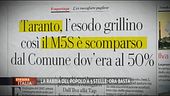 Delusione