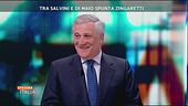 Antonio Tajani: il reddito di cittadinanza