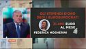 Stipendi e pensioni d'oro