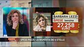 Le spese pazze in Parlamento