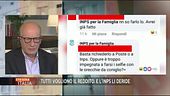 Reddito di cittadinanza? Risponde l'INPS!Reddito di cittadinanza? Risponde l'INPS!