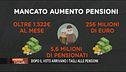 Il governo stanga le pensioni