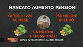 Il governo stanga le pensioni