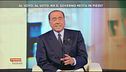 Gli inizi di Berlusconi