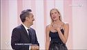 L'esuberanza di Alessia Marcuzzi
