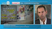 Evasione fiscale: il caso Napoli
