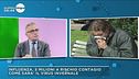 Prima ondata di influenza