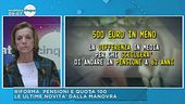 Quota 100: tutto quello che c'è da sapere