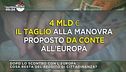 Cosa resta del reddito di cittadinanza?