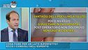 Il lato B perfetto