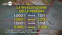 Ecco le nuove pensioni