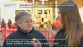 Aiuti i poveri? Paghi meno tasse