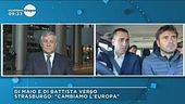 Verso l'Europa