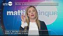 Giorgia Meloni: "Cambiamo l'Europa"