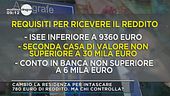 I requisiti per il reddito di cittadinanza