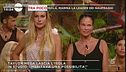 Isola dei Famosi: l'eliminazione