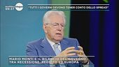 Le opinioni di Mario Monti