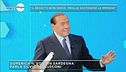 Silvio Berlusconi ed il reddito di cittadinanza