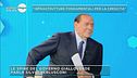 Silvio Berlusconi e la TAV