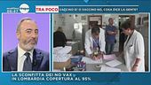 La vittoria dei vaccini