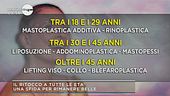 Specchio, specchio delle mie brame...