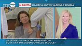 La vaccinazione in diretta