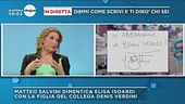 La scrittura di Salvini