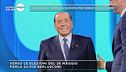 Le missioni di Forza Italia
