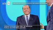 Le missioni di Forza Italia