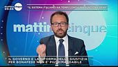 Il codice rosso
