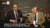 Verso le elezioni Europee