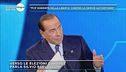 Silvio Berlusconi e il programma di Forza Italia