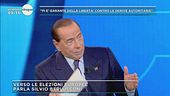 Silvio Berlusconi e il programma di Forza Italia