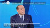 Berlusconi: i progetti politici