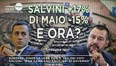 Ipotesi e scenari