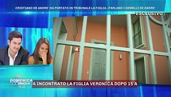 I luoghi dell'infanzia