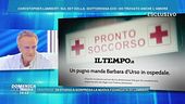 L'incidente sul set alla D'Urso