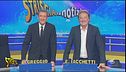 29 ottobre 2018