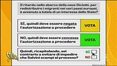 Votazioni sulla Piattaforma Rousseau