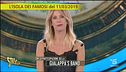 Figura di m. di Alessia Marcuzzi con le sue scuse